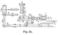 Fig. 34.