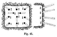 Fig. 45.