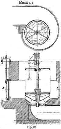 Fig. 29.