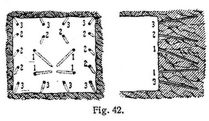 Fig. 42.