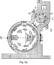 Fig. 3a.