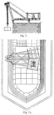 Fig. 7., Fig. 7a.