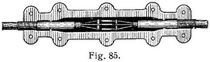 Fig. 85.