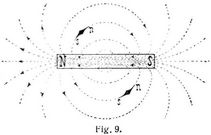 Fig. 9.