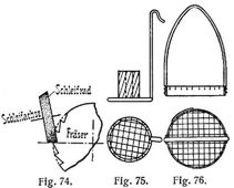 Fig. 74., Fig. 75., Fig. 76.
