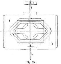 Fig. 25.