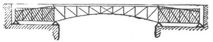 Ballastgewichte bei Br�cken
