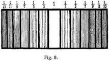 Fig. 9.