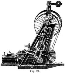 Fig. 89.