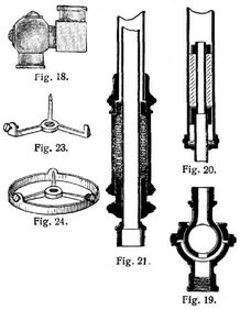 Fig. 18., Fig. 19., Fig. 20., Fig. 21., Fig. 23., Fig. 24.