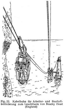 Fig. 22.