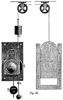 Fig. 38.