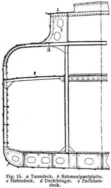 Fig. 15.