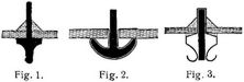 Fig. 1., Fig. 2., Fig. 3.