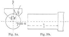 Fig. 3a, Fig. 3b.