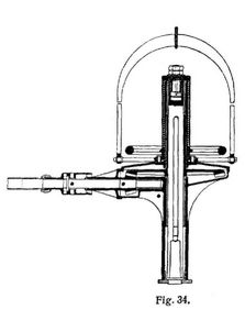 Fig. 34.