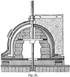 Fig. 31.
