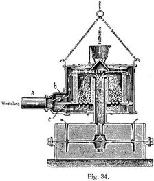 Fig. 34.