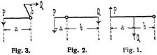 Fig. 1., Fig. 2., Fig. 3.
