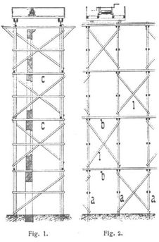 Fig. 1., Fig. 2.