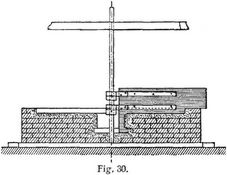Fig. 30.