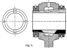 Fig. 9.