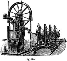 Fig. 65.