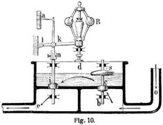 Fig. 10.