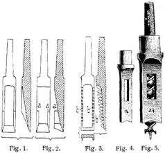 Fig. 1., Fig. 2., Fig. 3., Fig. 4., Fig. 5.