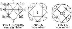 Fig. 1., Fig. 1a., Fig. 1b.