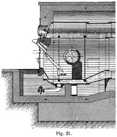 Fig. 21.