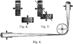 Fig. 2., Fig. 3., Fig. 4.