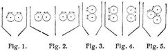 Fig. 1., Fig. 2., Fig. 3., Fig. 4., Fig. 5.