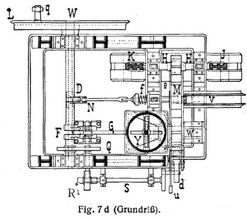 Fig. 7d.