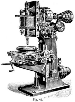Fig. 42.
