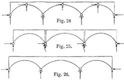 Fig. 24., Fig. 25., Fig. 26.
