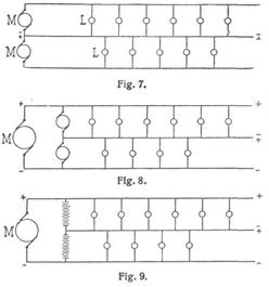 Fig. 7., Fig. 8., Fig. 9.