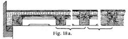 Fig. 18a.