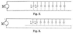 Fig. 2., Fig. 3.