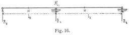 Fig. 16.