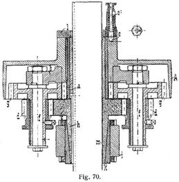 Fig. 70.