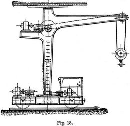 Fig. 15.