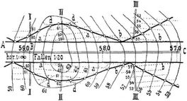 Plan [2]