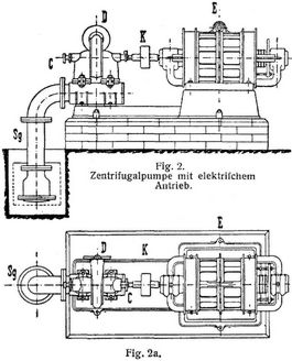 Fig. 2., Fig. 2a.