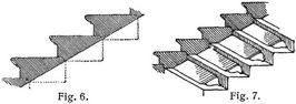 Fig. 6., Fig. 7.