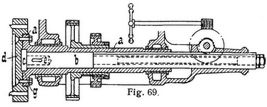 Fig. 69.