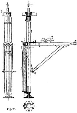 Fig. 23.
