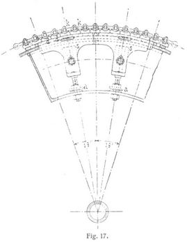 Fig. 17.