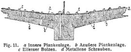 Fig. 11.
