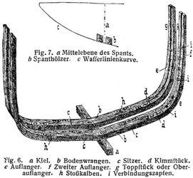 Fig. 6., Fig. 7.